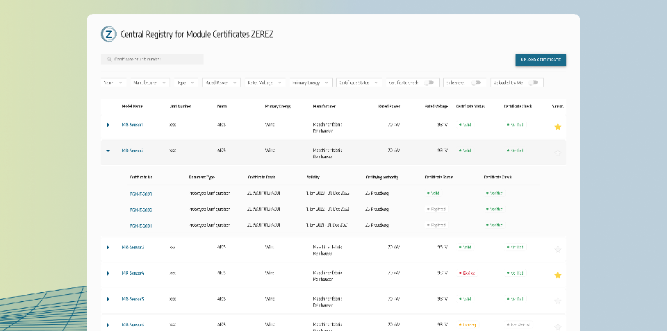ZEREZ Webapp — Zertifikatsmanagement Übersicht